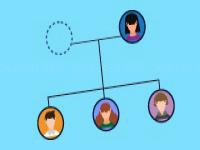 Jeu mobile Family tree puzzle