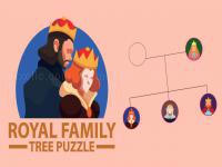 Jeu mobile Royal family tree